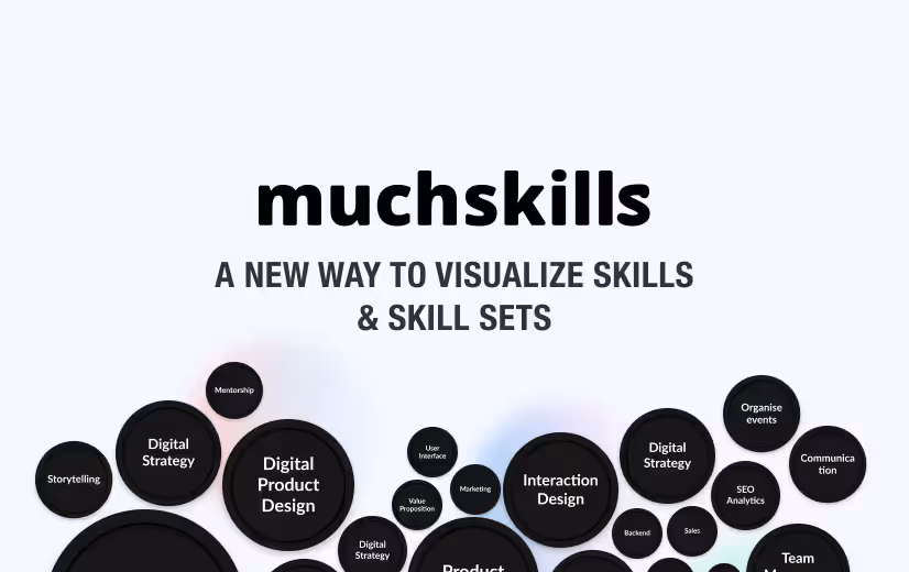 Team Up Strategy Lab develops MuchSkills, a new way to visualize skills and skill sets