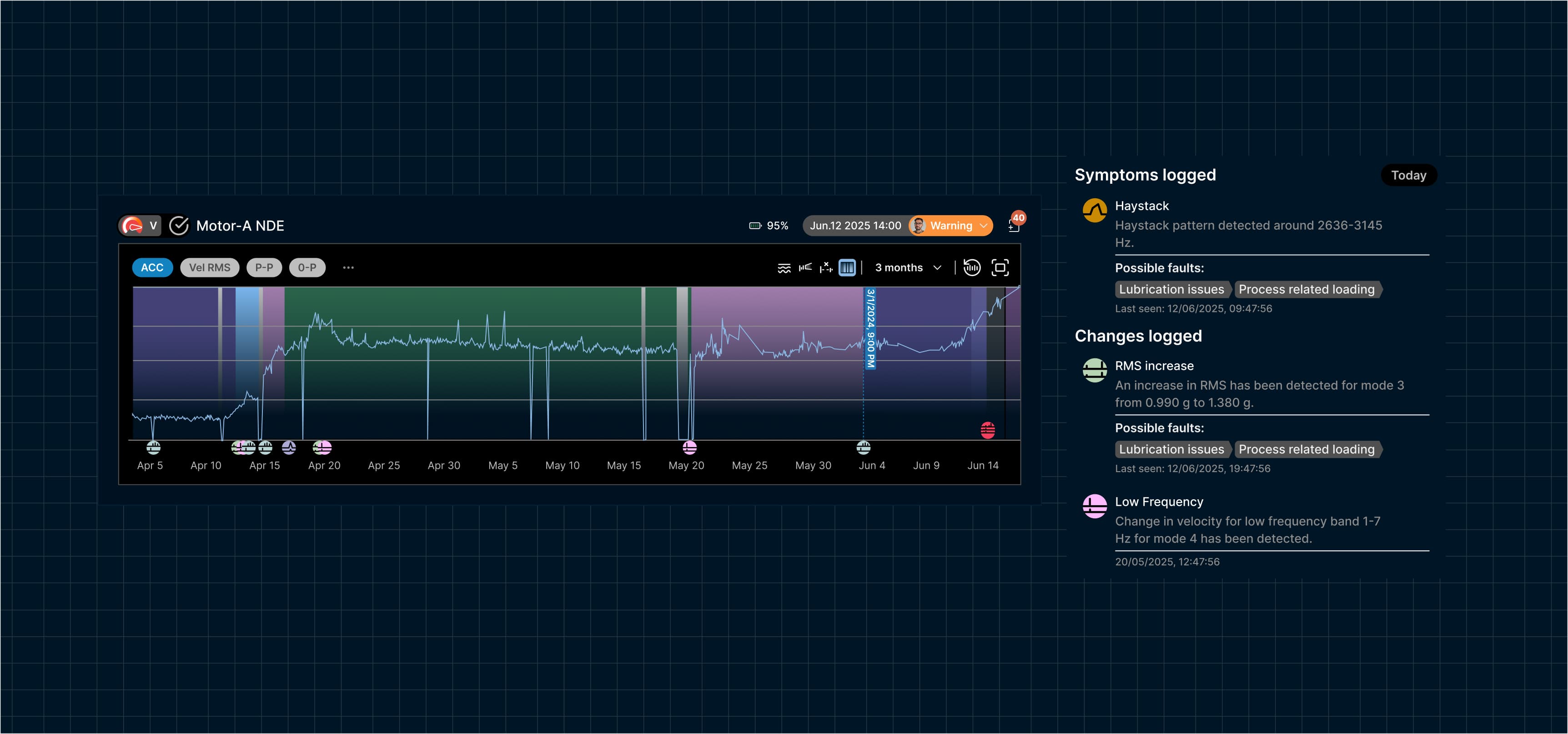 Viking Analytics screen 4