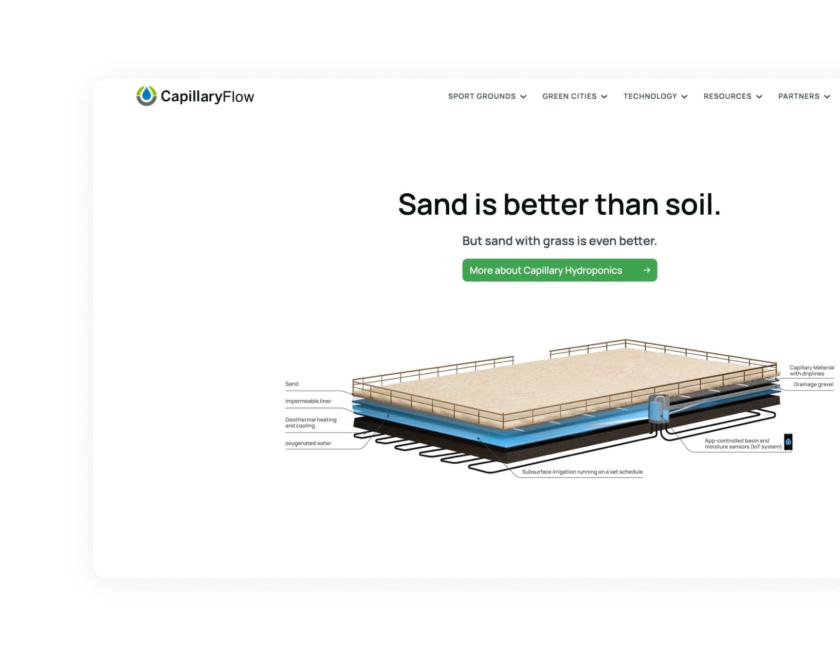 CapillaryFlow screen 4